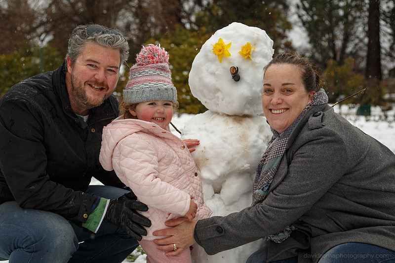 Lets build a snowman